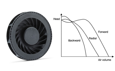 centrifugal fan_副本.jpg